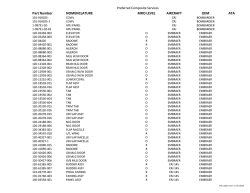 regional - 1099data.com
