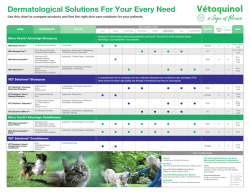 2013 Derm Chart (pdf) - Animal Health International Logo