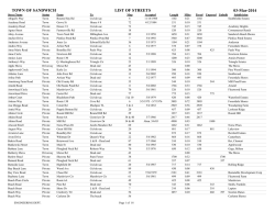 Street List - Town of Sandwich Massachusetts