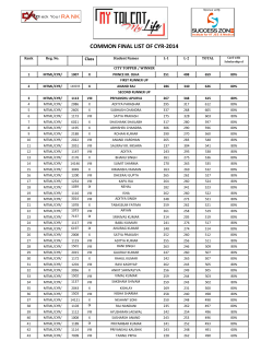 COMMON FINAL LIST OF CYR-2014