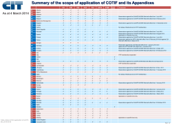 Summary of the scope of application of COTIF and its Appendices