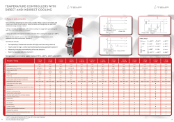 temperature controllers with direct and indirect