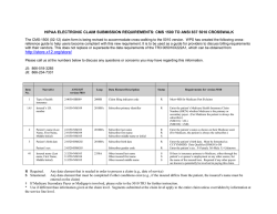 HIPAA Electronic Claim Submission Requirements: CMS