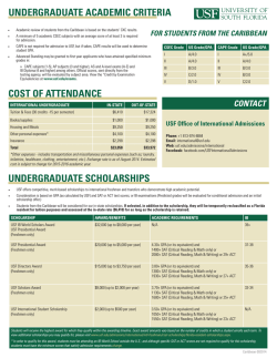 Anguilla - University of South Florida