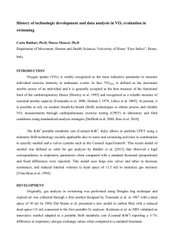 History of technologic development and data analysis in VO2