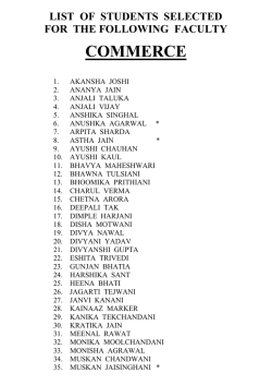 selected for commerce faculty