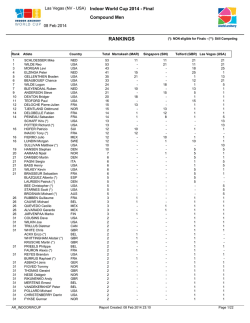 Indoor World Cup rankings