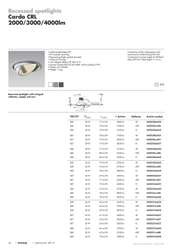 Cardo CRL 2000/3000/4000lm Recessed spotlights