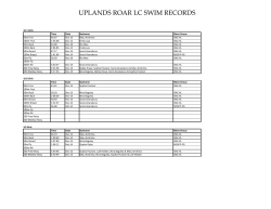 UPLANDS ROAR LC SWIM RECORDS