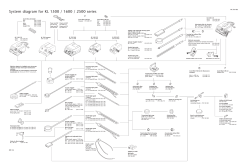 System diagram for KL 1500 / 1600 / 2500 series