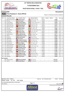 Document 6 KZ2 Free Practices 4 - Even (FP4-E