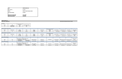 Investor Report as at 10th June 2014