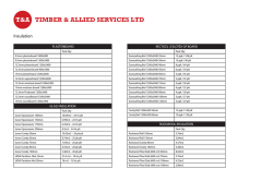 Download Specifications