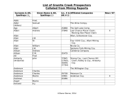 List of Granite Creek Prospectors Collated from Mining Reports