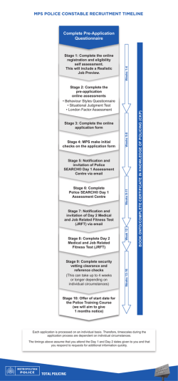 Police Constable Recruitment Timeline