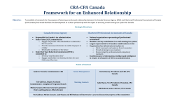 CRA-CPA Canada Framework for an Enhanced