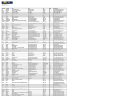 Final Delegate List Updated as of 6.14.2012 First Name Last Name