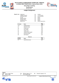 Qualification Judges Assignment