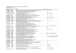 APEX projects observed on Swedish time in August and October 2014