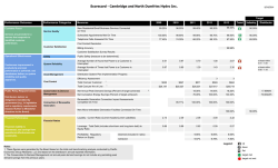 Scorecard - Ontario Energy Board