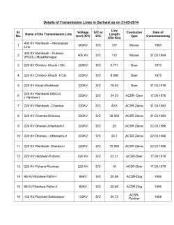 Details of Transmission Lines in Garhwal as on 31-05-2014