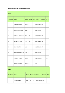 Hasler Race - Viking Kayak Club