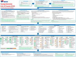 Comprehensive List of Causes (CLC)