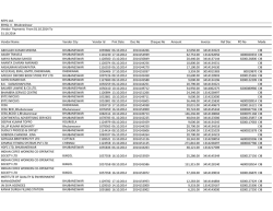 ERHQ- II - Bhubneshwar.XLS
