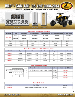 BRP Product Catalog 4 mbs