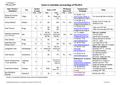 Hotels in immediate surroundings of PSI 2014