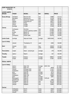 Download our most current inventory list.