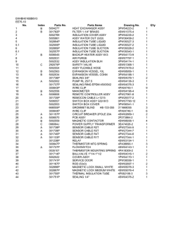 Download or Save Parts List
