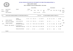 tabulation chart bpt fourth year examination july-2014