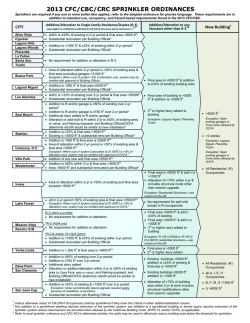 2013 CFC/CBC/CRC SPRINKLER ORDINANCES