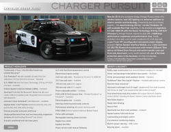 2015 Charger Pursuit Specifications