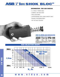 ASB 7&frasl;8&rdquo; Bore SHOK BLOC&reg;