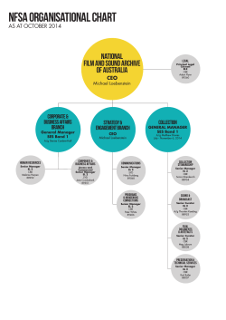 NFSA OrgANiSAtiONAl ChArt - National Film and Sound Archive