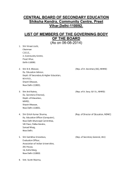 List of Members of The Governing Body of The Board