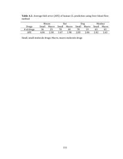 Dissertation - Yeamin Huh3