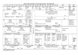 FACULTY OF HEALTH SCIENCES – FIRST SEMESTER 2015