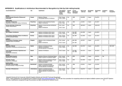 Download Accredited Programs List (pdf)