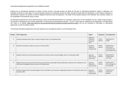 International agreements signed but not ratified by Ireland