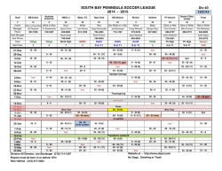 Div 40 - South Bay Peninsula Soccer League