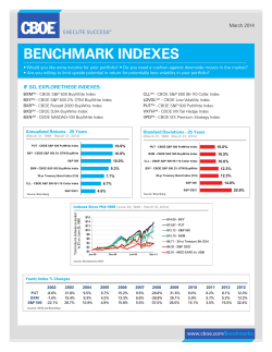 CBOE Benchmark Indexes - (2