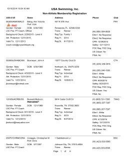 Board of Directors Contact Information