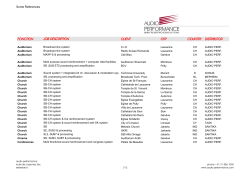 Audio Performance references list pdf
