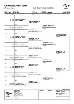 Chuquiago Junior Open