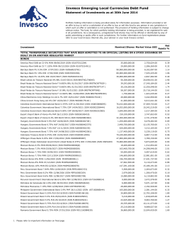 Invesco Emerging Local Currencies Debt Fund