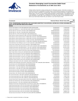 Invesco Emerging Local Currencies Debt Fund