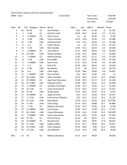 500 m Results All Pairs protocol